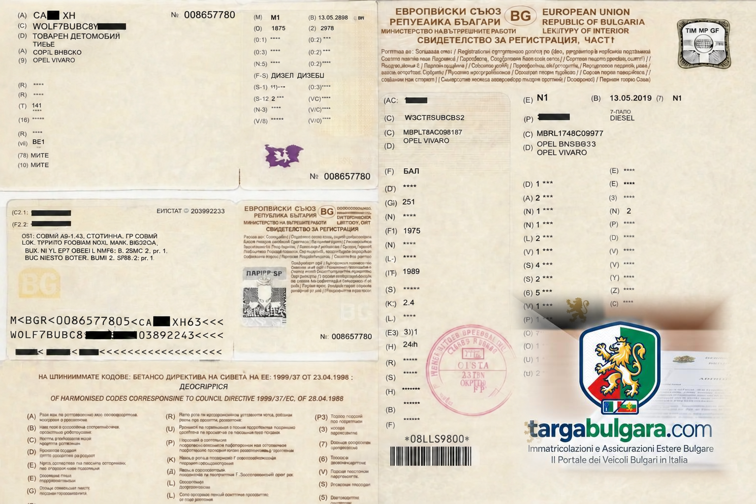 legalita targa bulgara napoli art 93 bis codice della strada scudo legale conducente data certa reve: immagine informativa per chi cerca «quanto costa immatricolare auto in bulgaria» e «posso circolare con targa estera in italia», con riferimento a documenti, assicurazione, immatricolazione, verifica e consulenza per un veicolo con targa estera in Italia.